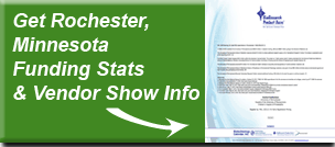 minnesota research program