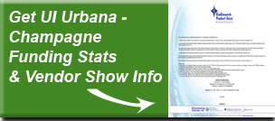 Urbana-Champaign Research Scientists