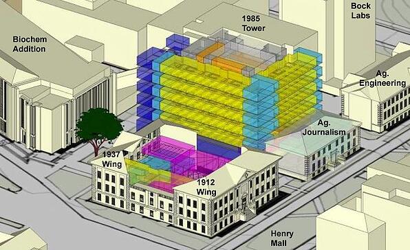 biochemistry research complex