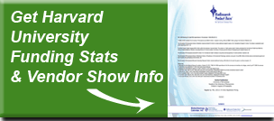buttonfunding harvard resized 600