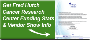 hutch center research