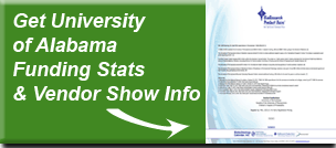 cancer center research