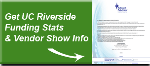 riverside research