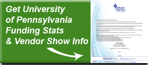 philadelphia research