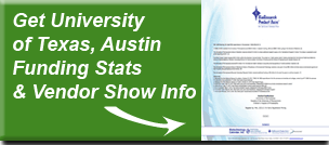Austin_Research