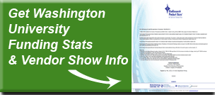 Washington Research