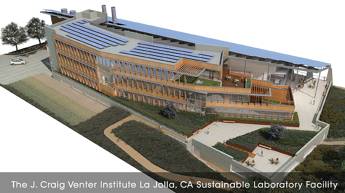 genomics research facilities