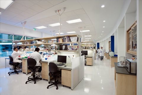 modular science labs