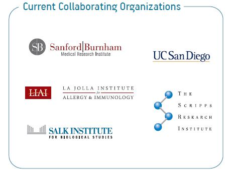 san diego research institutes resized 600