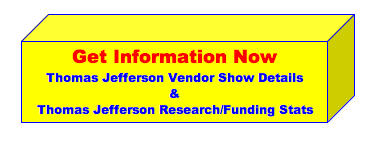 thomas jefferson research