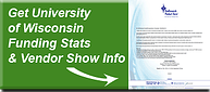 Wisconsin research funding