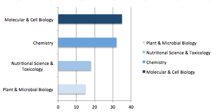 Screen Shot 2013 03 27 at 2.27.28 PM resized 600
