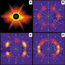 EMBO Practical Course on Small Angle Neutron & X-Ray Scattering from ...