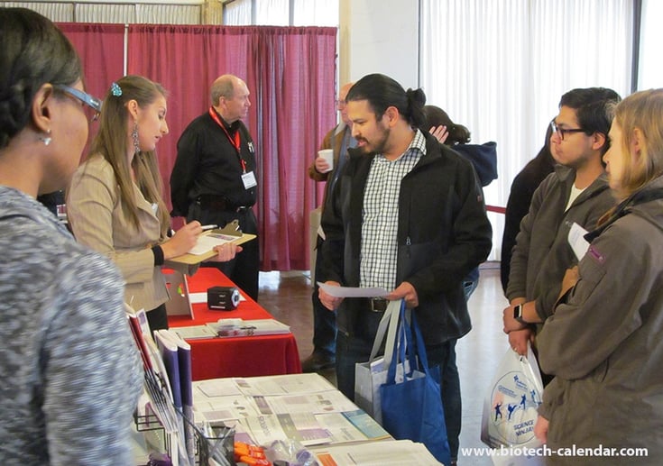 Texas A&M University Laboratory Product Sales